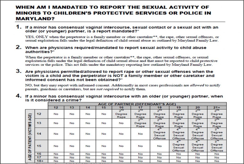 Mandated Reporting Laws Y2CONNECT